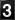vvisit_counter